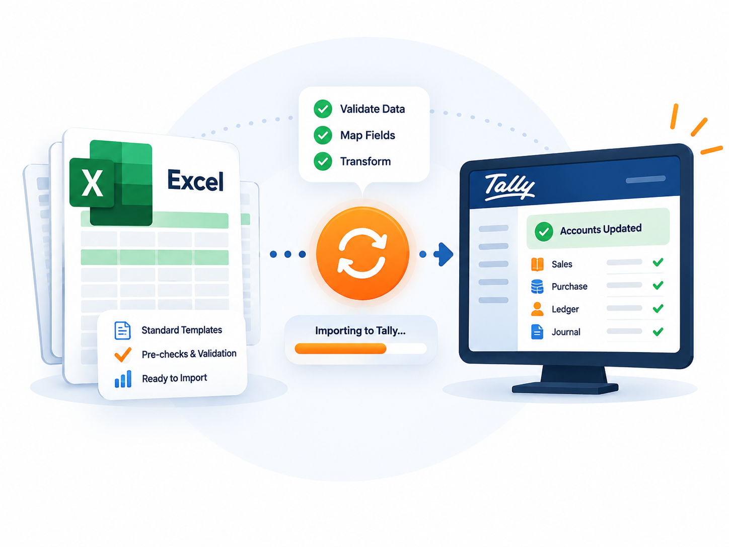 Excel to Tally workflow banner